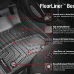 F150 LIMITED 21-24 V6 3.5 Ecoboost 1st Row & 2nd Row Floor Liners Bundle Weathertech - 446971V-446972 - Image 4
