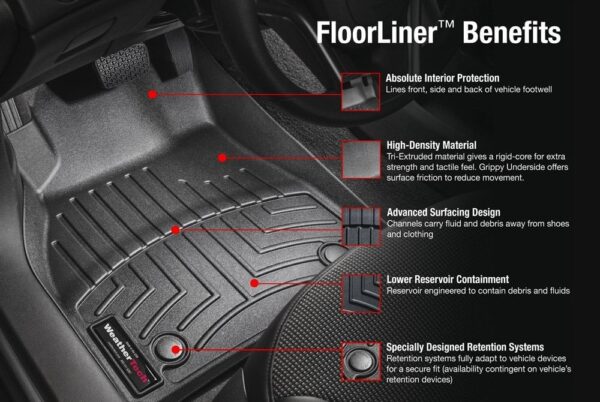 F150 LIMITED 21-24 V6 3.5 Ecoboost 1st Row & 2nd Row Floor Liners Bundle Weathertech - 446971V-446972 - Image 4