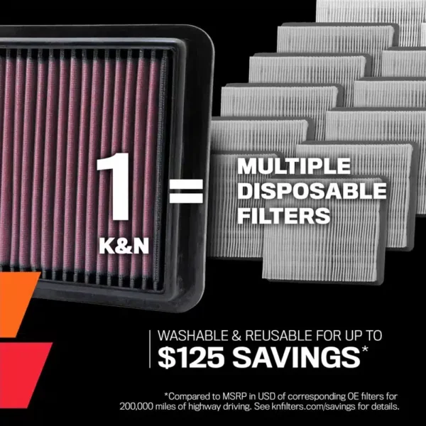 GMC SIERRA LIMITED 19-23 3.0 L6 diesel Replacement Air Filter High-Flow Original K&N - 33-5083 - Image 10