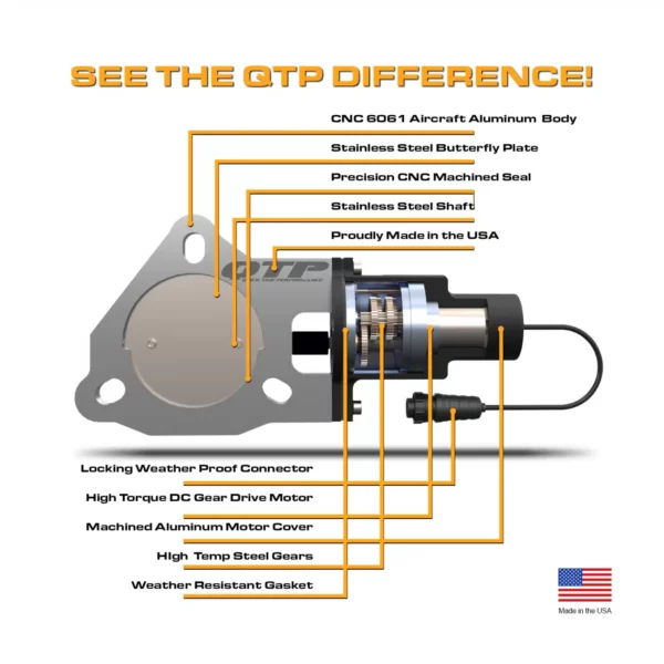 WRANGLER JK 06-18 V6 3.6 Electric Exhaust Cutout Valve Combo Kit 2.50 Inch - Aircraft Aluminum Body QTP - QTEC25CP - Image 10