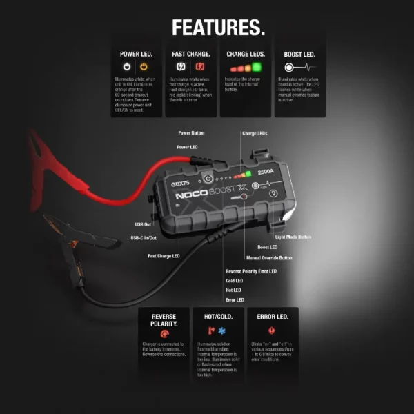 2500 Amp UltraSafe Lithium Jump Starter Noco - GBX75 - Image 8