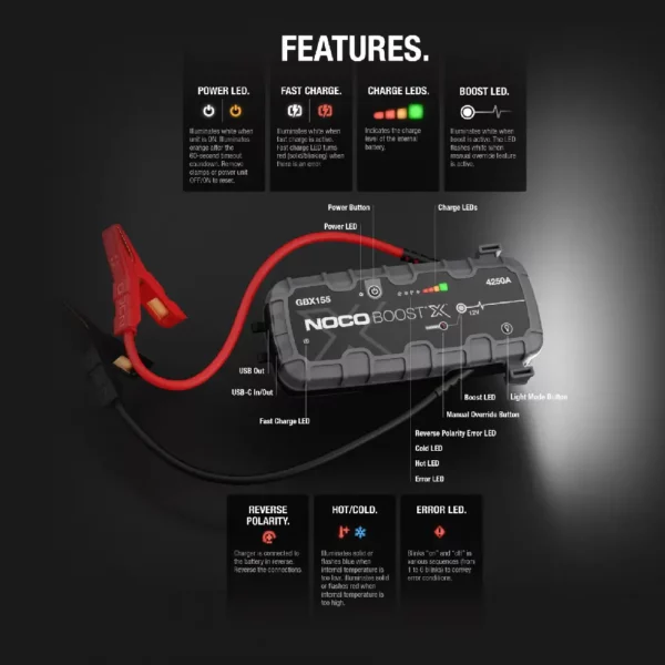 4250 Amp UltraSafe Lithium Jump Starter Noco - GBX155 - Image 4