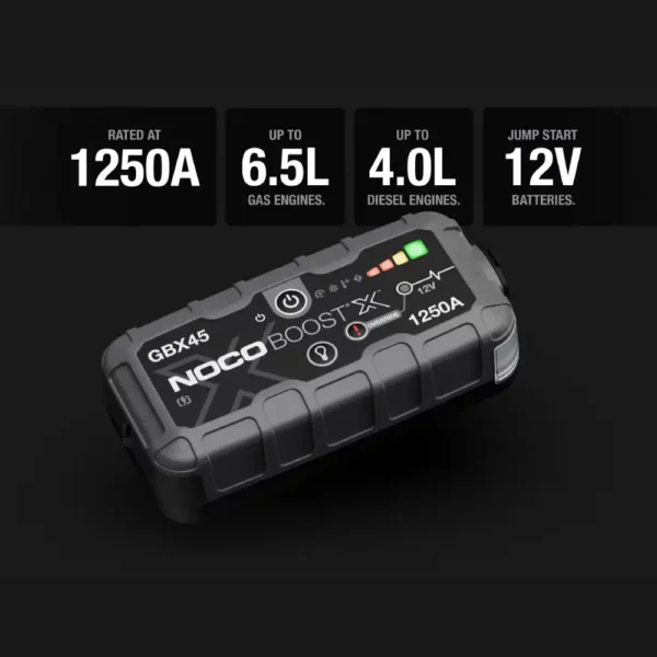 1250A12V UltraSafe Lithium Jump Starter Noco - GBX45 - Image 3