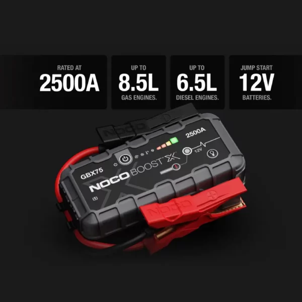 2500 Amp UltraSafe Lithium Jump Starter Noco - GBX75 - Image 3