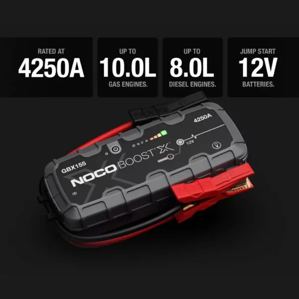 4250 Amp UltraSafe Lithium Jump Starter Noco - GBX155 - Image 3