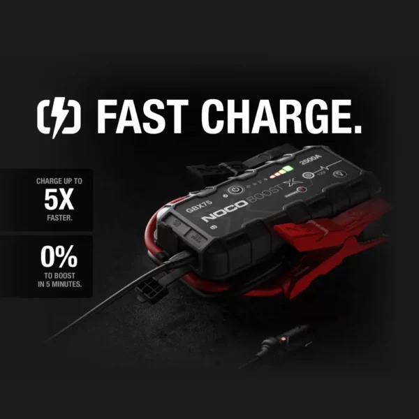 2500 Amp UltraSafe Lithium Jump Starter Noco - GBX75 - Image 9