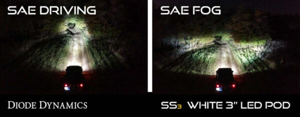 '+18 Wrangler JL & JT SS3 LED Fog Light Kit Pro Type Kit - White Diode Dynamics - DD6197 - Image 6