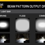 Toyota TACOMA 21-23 V6 3.5 SS30 Stealth Lightbar Kit - White Combo Diode Dynamics - DD6072 - Image 9