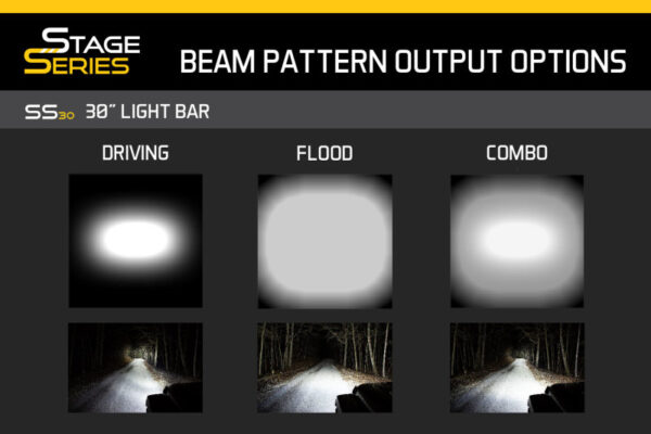 Toyota TACOMA 21-23 V6 3.5 SS30 Stealth Lightbar Kit - White Combo Diode Dynamics - DD6072 - Image 9