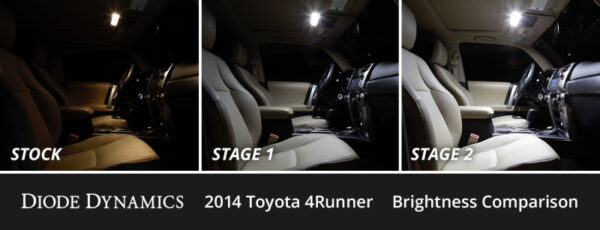 Toyota 4RUNNER 03-24 V6 4.0 Interior LED Kit Cool White Stage 2 Diode Dynamics - DD0500 - Image 3