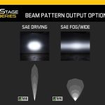 Toyota 4RUNNER 03-24 V6 4.0 Stage Series SAE/DOT LED Lightbar Kit - White SAE/DOT Driving Diode Dynamics - DD6755 - Image 8