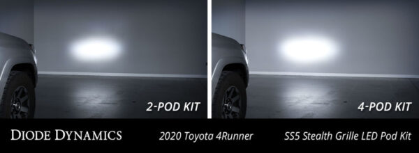 Toyota 4RUNNER 03-24 V6 4.0 SS5 Stealth Grille LED 4-Pod Kit - Pro White Driving Diode Dynamics - DD7548 - Image 8