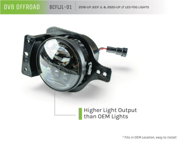 18-25 Jeep Wrangler JL/JT LED Fog Lights DV8 Off Road - BCFLJL-01 - Image 6