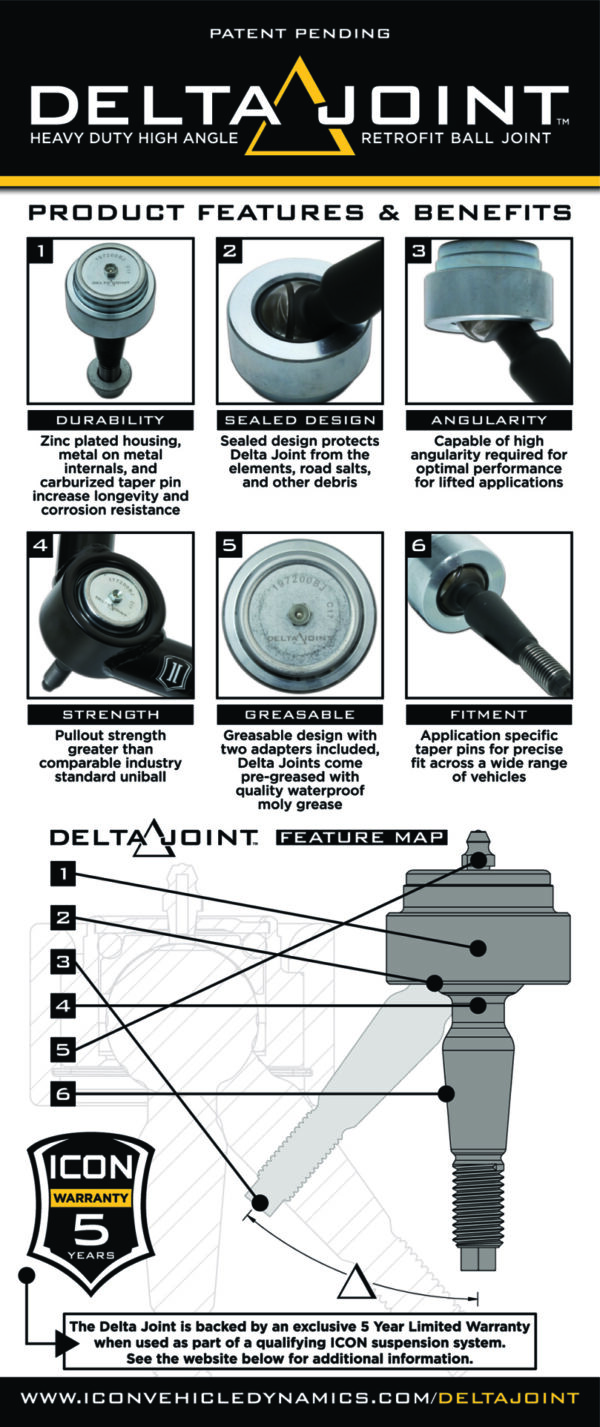 Toyota TACOMA 21-23 V6 3.5 Tubular Upper Control Arm Delta Joint Kit Icon|Icon Vehicle Dynamics - 58450DJ - Image 4