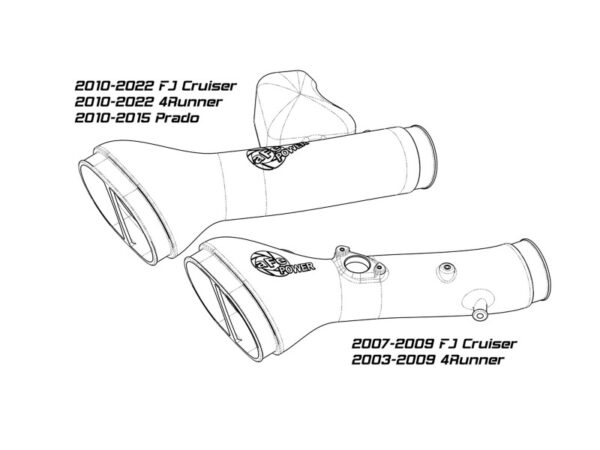 aFe Momentum GT Pro 5R Cold Air Intake System 07-17 Toyota FJ Cruiser V6-4.0L - Image 5