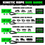Kinetic Energy Recovery Rope (1In X 30Ft) Gray - Rhino USA - Image 2