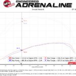aFe Momentum HD Intake System w/ Pro 10R Filter 2020 GM Diesel Trucks 2500/3500 V8-6.6L (L5P) - Image 2