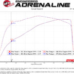 AFE Silver Bullet Throttle Body Spacer GM Trucks 1500 14-19 V8-6.2L - Image 2