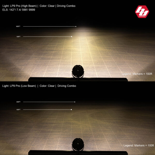 Baja Designs LP9 Series Driving Combo Pattern LED Light Pods - Clear - Image 2