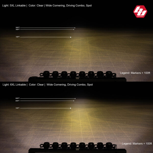 Baja Designs XL Linkable LED Light Bar - 6 XL Clear - Image 3