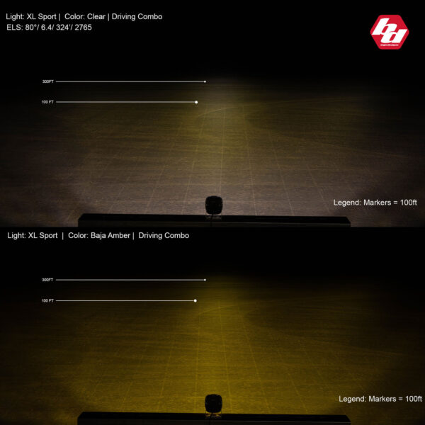 Baja Designs XL Sport Series Driving Combo Pattern Pair LED Light Pods - Amber - Image 2