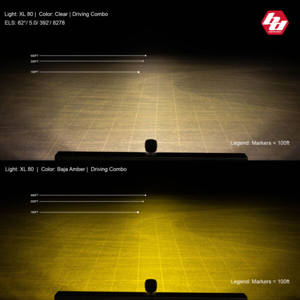 Baja Designs XL80 Series Driving Combo Pattern Pair LED Light Pods - Image 2