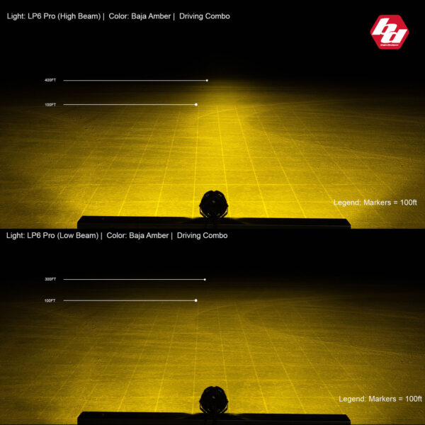 Baja Designs LP6 Pro Driving/Combo LED - Amber - Image 3