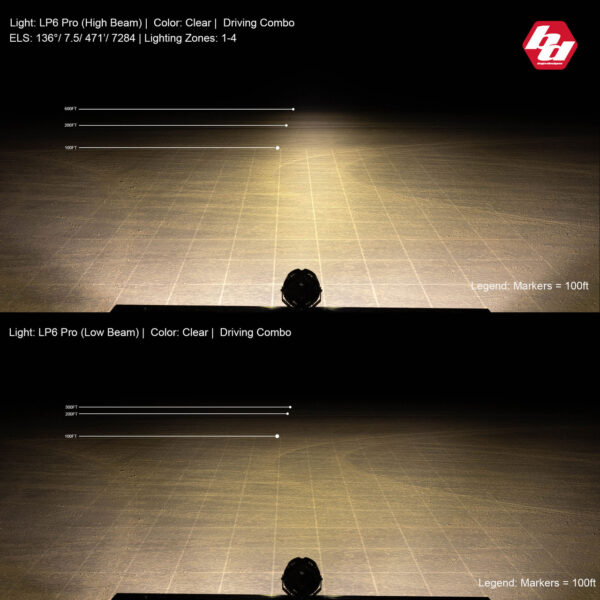 Baja Designs LP6 Pro Driving/Combo 6in LED - Image 2