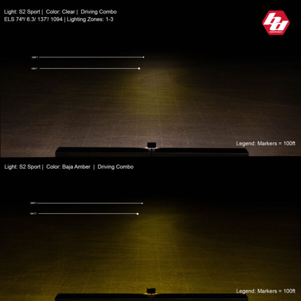 Baja Designs S2 Sport Driving Combo Pattern Pair LED Work Light - Amber - Image 3