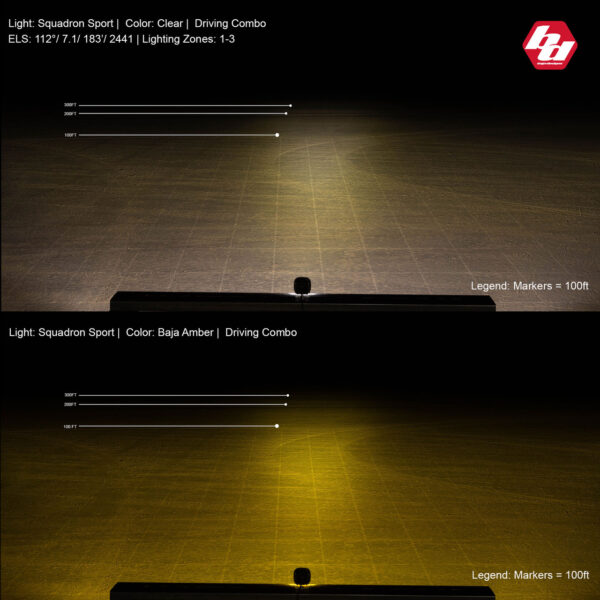 Baja Designs Squadron Sport Driving/Combo Pair LED Light Pods - Amber - Image 2